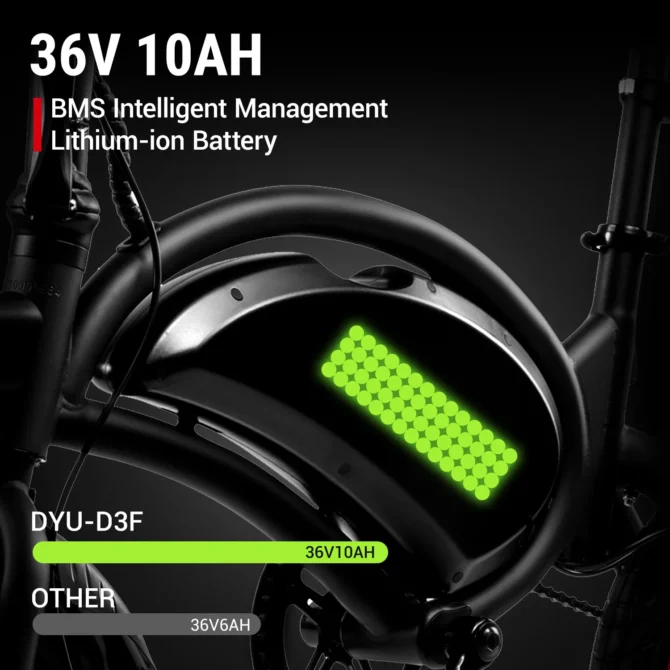 DYU D3F – Bild 5